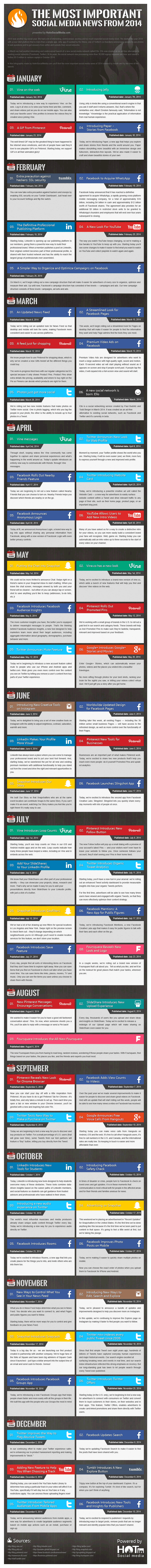 65-noticias-redes-sociales-infografia