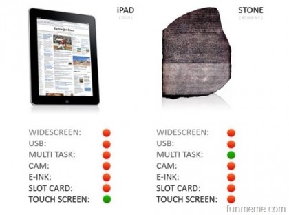 ipad-vs-piedra-420x312.jpg