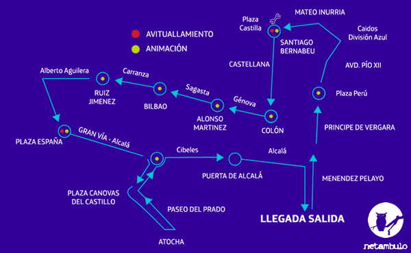 recorrido-fiesta-bicicleta-madrid 2014